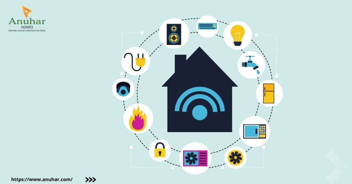 home smarter