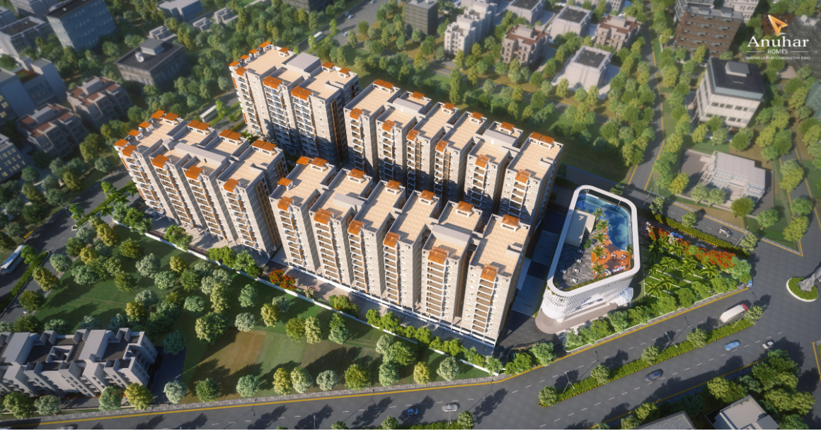 Real Estate Investment